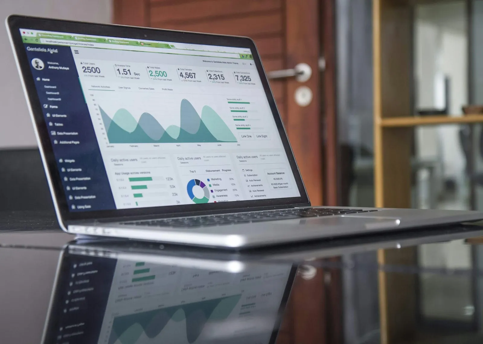 Laptop showing financial charts beside an open notebook on a desk.